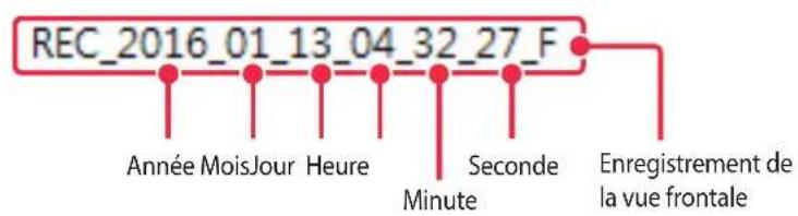 Thinkware XW10 - 2-2. Fichiers enregistrés - 1
