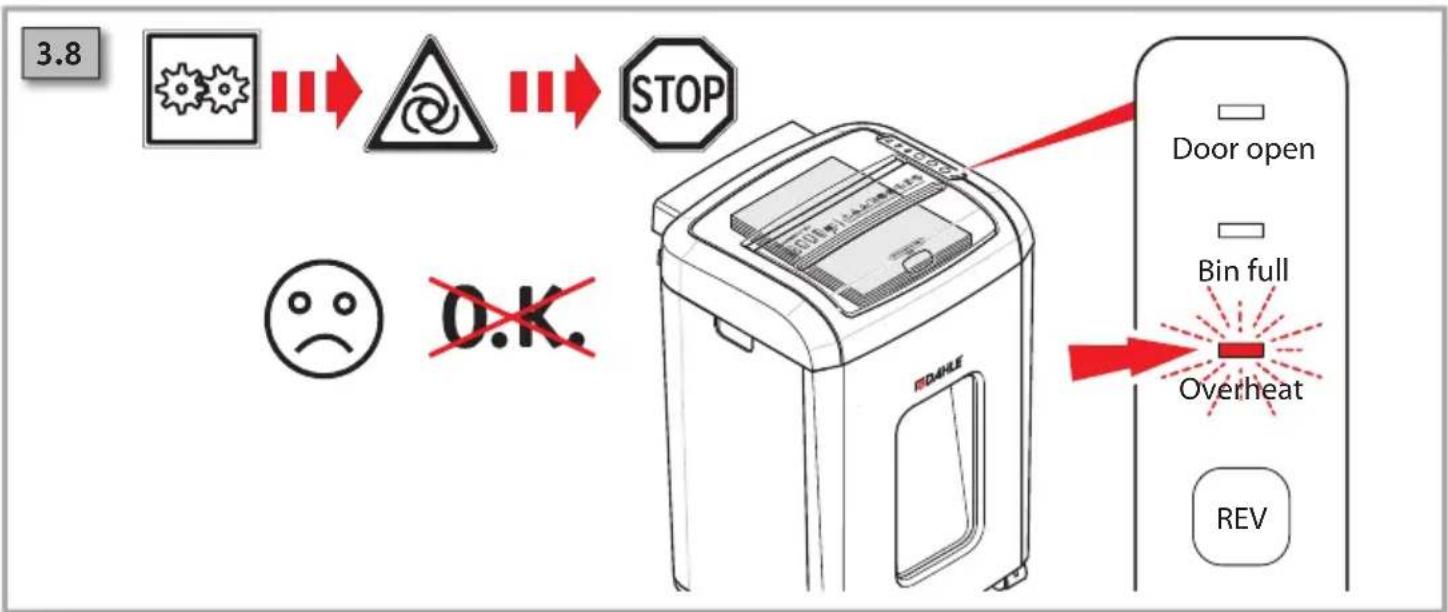 Dahle ShredMATIC SM 150 - UZMANIBU! - 14