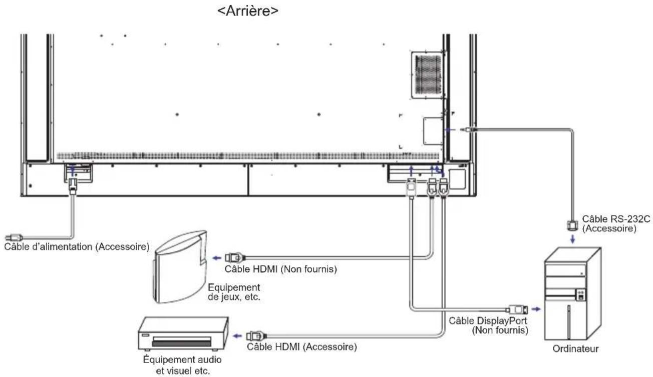 IIYAMA ProLite LH5575UHS - NOTEZ - 1