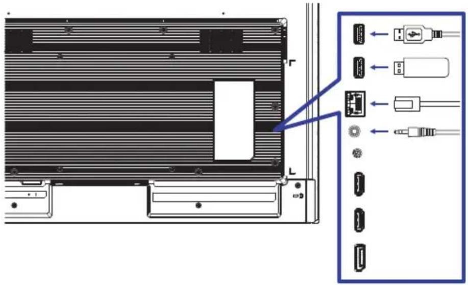 IIYAMA ProLite LH5575UHS - ■ ProLite LH3275HS - 1