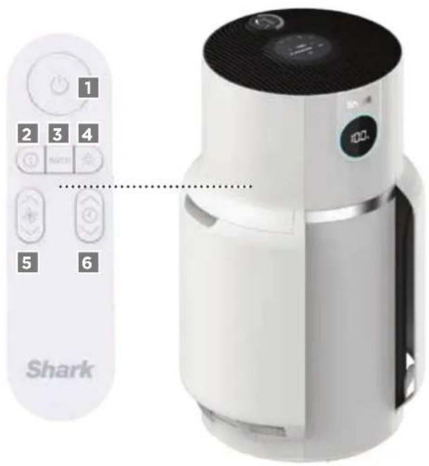 SHARK NeverChange5 HP300 - PULSANTI DEL TELECOMANDO - 1
