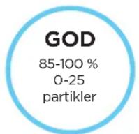 SHARK NeverChange5 HP300 - FORSTÅ DIN LUFTKVALITET - 1