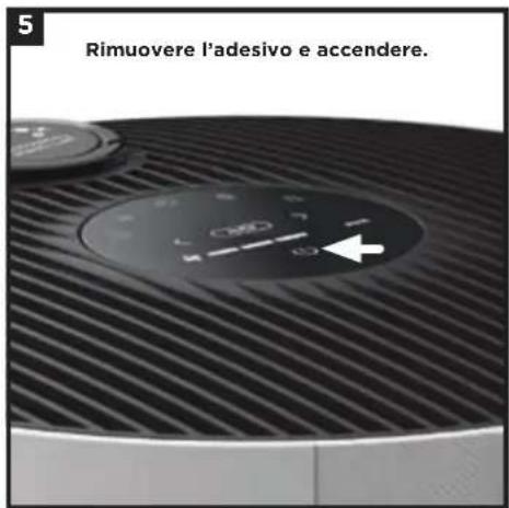 SHARK NeverChange5 HP300 - Componenti: - 6