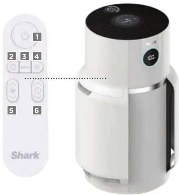 SHARK NeverChange5 HP300 - TOUCHES DE LA TÉLÉCOMMANDE - 1
