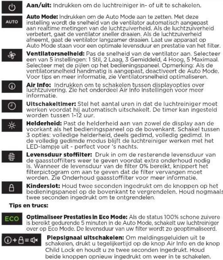 SHARK NeverChange5 HP300 - Onderdelen: - 10