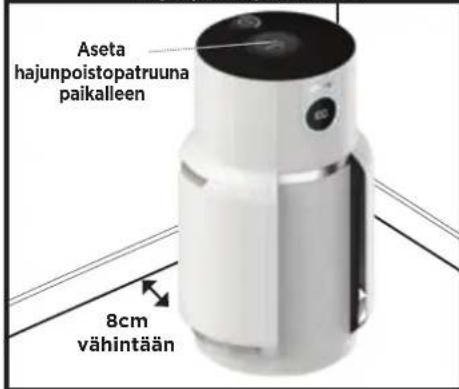 SHARK NeverChange5 HP300 - Osat: - 5