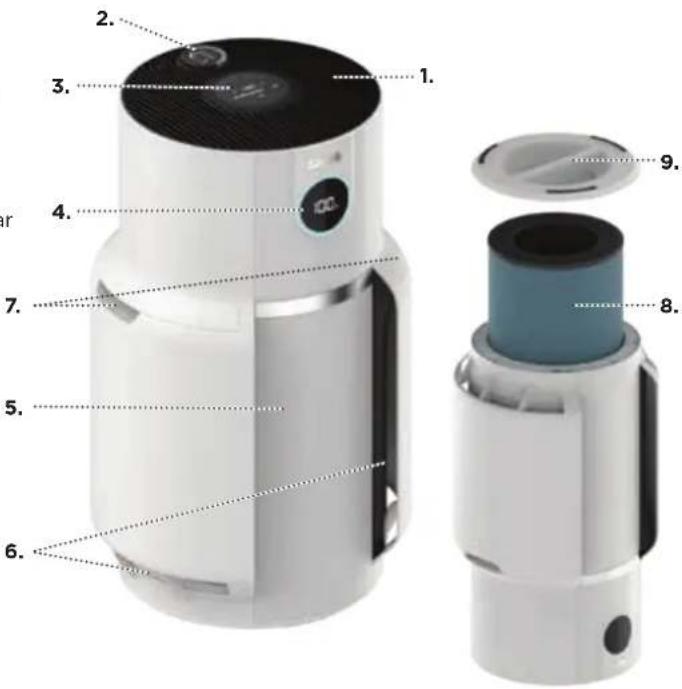SHARK NeverChange5 HP300 - Peças: - 1