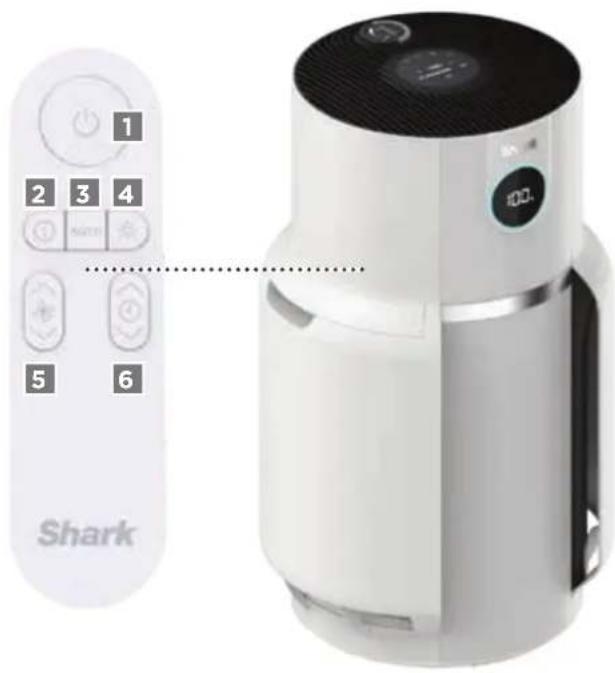SHARK NeverChange5 HP300 - FJÄRRKONTROLLENS KNAPPAR - 1