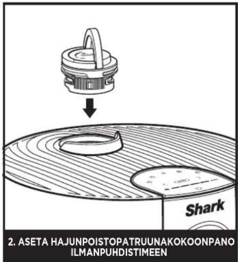 SHARK NeverChange5 HP300 - Sisätilojen puhdistus: - 3
