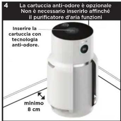 SHARK NeverChange5 HP300 - Componenti: - 5