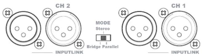 Audac EPA502 - Connexions d'entrée - 1
