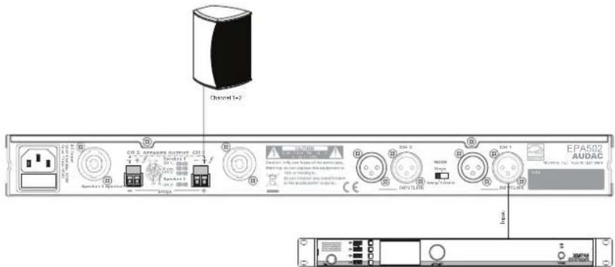Audac EPA502 - Mode bridgé (mono) : - 1