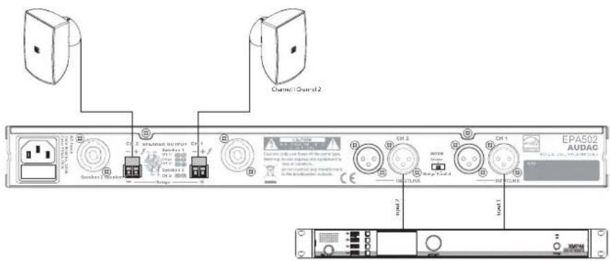 Audac EPA502 - Mode stéréo (2 canaux) : - 1