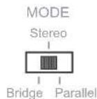 Audac EPA502 - Sélecteur de mode de fonctionnement : - 1