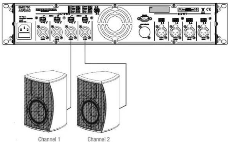 Audac SMQ500 - Mode de fonctionnement normal : - 1