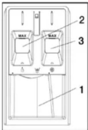 1 2 3 MAX MAX