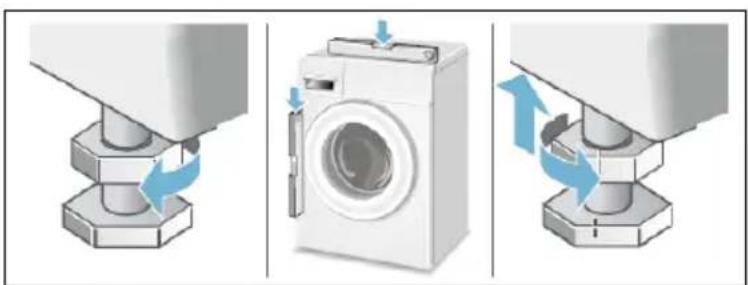 AMICA WA 474 084 - Positionnement et calage du lave-linge - 1