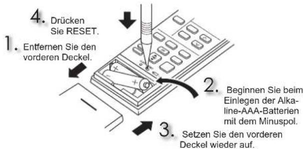 MITSUBISHI MFZ-KT60VG - VORBEREITUNG VOR DEM BETRIEB - 1