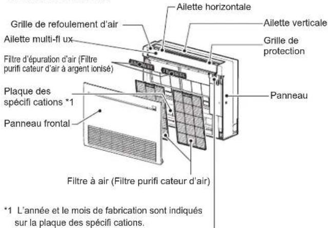 MITSUBISHI MFZ-KT60VG - NOMENCLATURE - 1