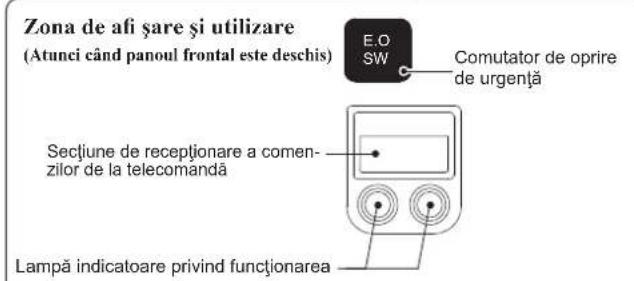 MITSUBISHI MFZ-KT60VG - DENUMIREA FIECAREI COMPONENTE - 2