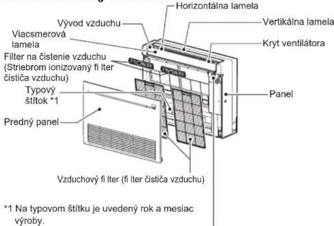 MITSUBISHI MFZ-KT60VG - Význam symbolov použivaných v totom námode - 1