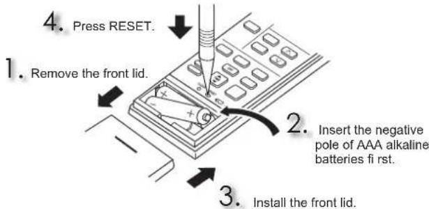 MITSUBISHI MFZ-KT60VG - Installing the remote controller batteries - 1