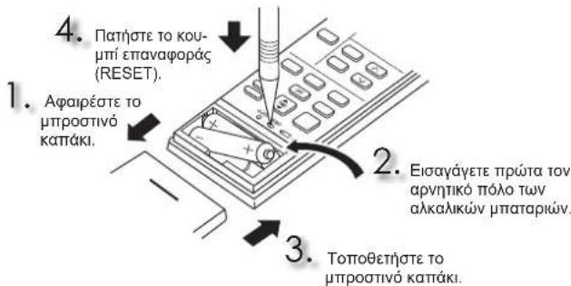MITSUBISHI MFZ-KT60VG - Too0eTnOn Tov mataipov tov nExepioTnpio - 1
