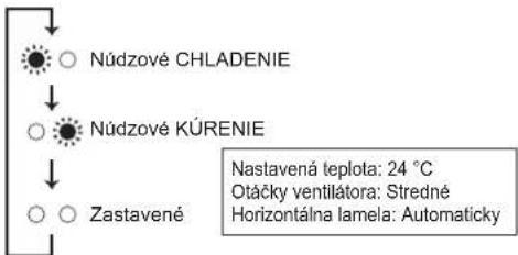 MITSUBISHI MFZ-KT60VG - Ked'nie je mozné pouzit dial'kovy ovladač... - 1