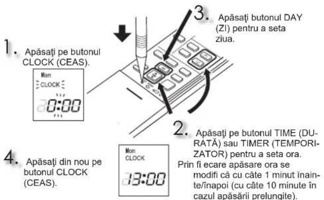 MITSUBISHI MFZ-KT60VG - PREGÄTIREA INAINTE DE UTILIZARE - 2