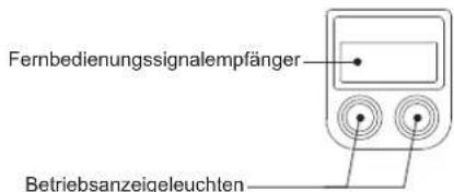MITSUBISHI MFZ-KT60VG - BEZEICHNUNGENDER TEILE - 3