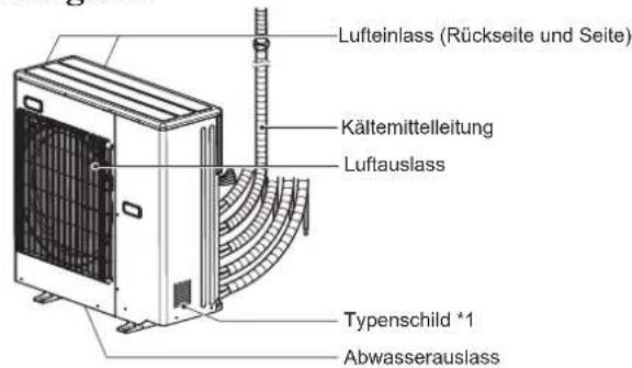 MITSUBISHI MFZ-KT60VG - Wenn die Fernbedienung nicht verwendet werden kann... - 2