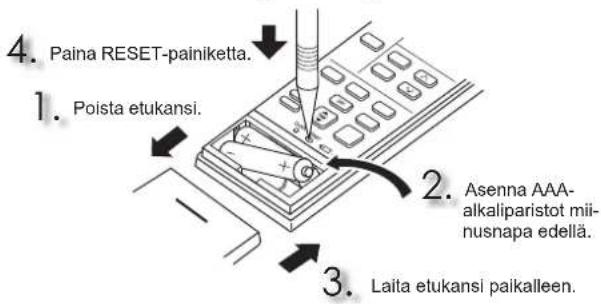 MITSUBISHI MFZ-KT60VG - TOIMENPITEET ENNEN KAYTTOA - 1