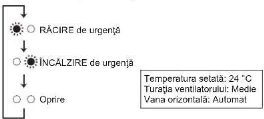 MITSUBISHI MFZ-KT60VG - Atunci cánd nu este posibilă'utilizarea telecomenzii... - 1