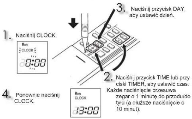 MITSUBISHI MFZ-KT60VA - Przygotowanie do pracy - 2
