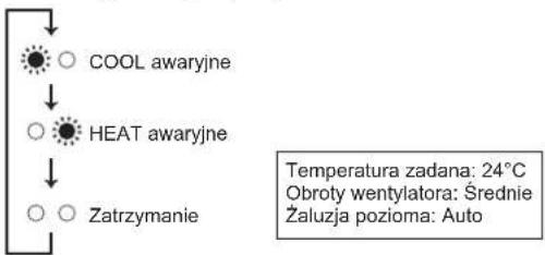 MITSUBISHI MFZ-KT60VA - Kiedy nie można używać pilota zdalnego sterowania... - 1