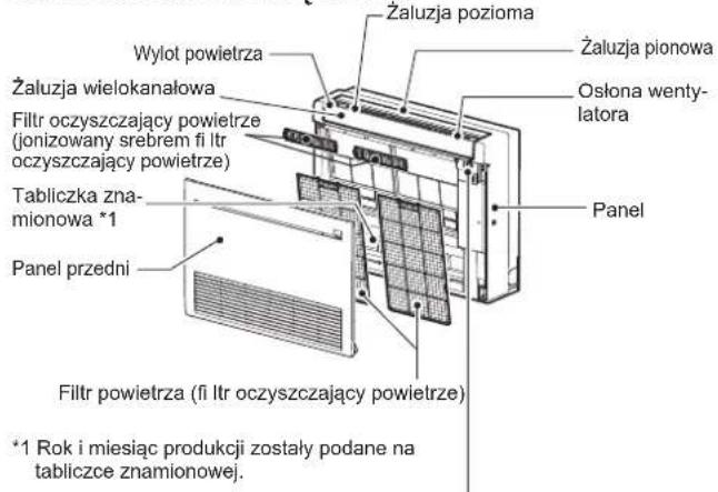 MITSUBISHI MFZ-KT60VA - NAZWY POSZCZEGÓLNYCH CZEŚCI - 1