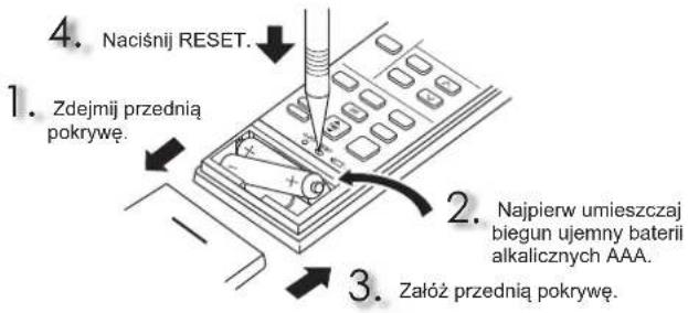 MITSUBISHI MFZ-KT60VA - Przygotowanie do pracy - 1