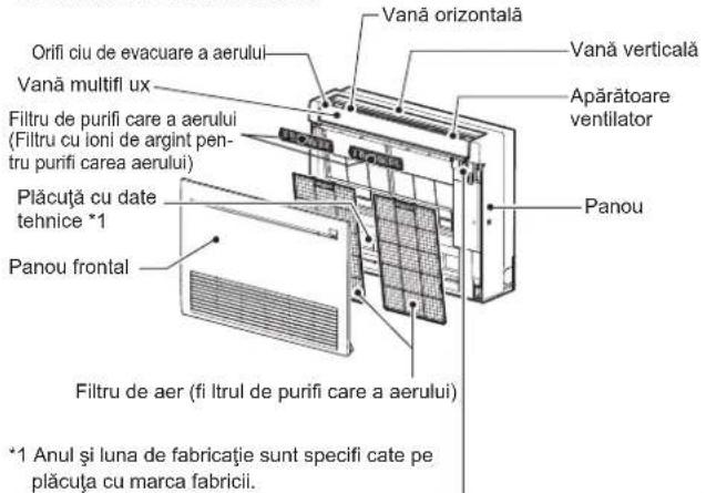 MITSUBISHI MFZ-KT60VA - DENUMIREA FIECĂREI COMPONENTE - 1