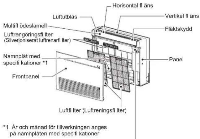 MITSUBISHI MFZ-KT60VA - DELARNAS NAMN - 1