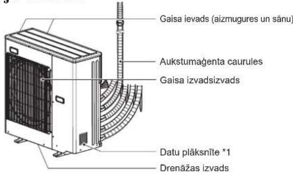 MITSUBISHI MFZ-KT60VA - Ja nav iespējams izmantot tālvadības pulti... - 2