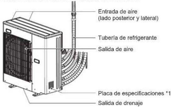 MITSUBISHI MFZ-KT60VA - Si no se puede utilizar el controlador remoto... - 2