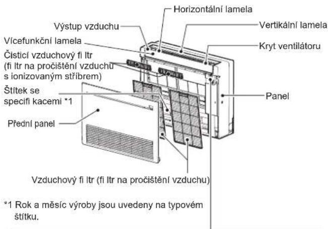 MITSUBISHI MFZ-KT60VA - NÁZVY SOUČÁSTÍ - 1