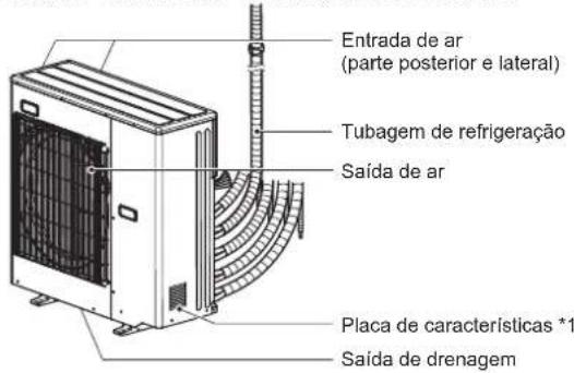 MITSUBISHI MFZ-KT60VA - Quando não puder utilizar o controlo remoto... - 2