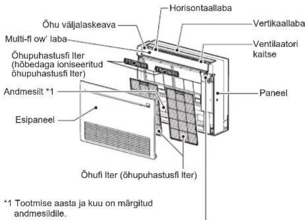 MITSUBISHI MFZ-KT60VA - OSADENIMETUSED - 1