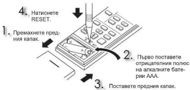 MITSUBISHI MFZ-KT60VA - Поставяне на батериите в дистан- ционното управление - 1