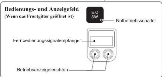 MITSUBISHI MFZ-KT60VA - BEZEICHNUNGEN DER TEILE - 2