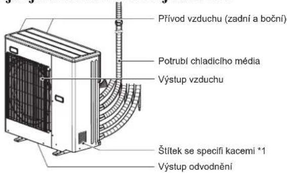 MITSUBISHI MFZ-KT60VA - Když nelze použít dálkový ovladač... - 2