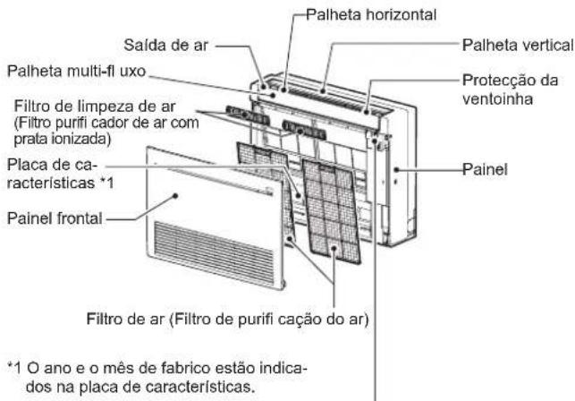 MITSUBISHI MFZ-KT60VA - DESIGNAÇÃO DAS PEÇAS - 1