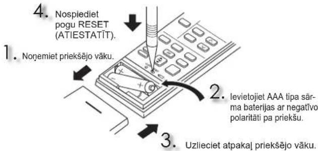 MITSUBISHI MFZ-KT60VA - SAGATAVOŠANA LIETOŠANAI - 1