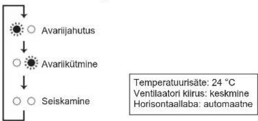 MITSUBISHI MFZ-KT60VA - Kui kaugjuhtimispulti ei saa kasutada... - 1